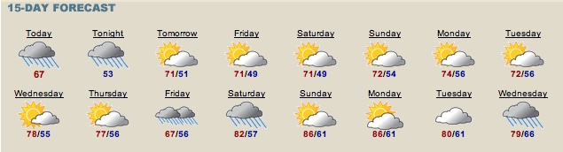 raleigh weather forecast raleigh weather forecast