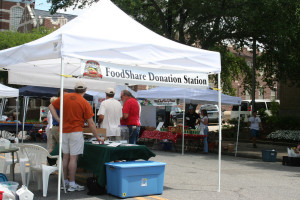 Farmer FoodShare Cleveland County