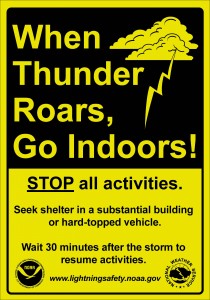 When Thunder Roars, Go Indoors