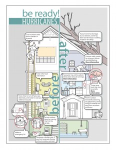 Hurricane_Graphic_FINAL