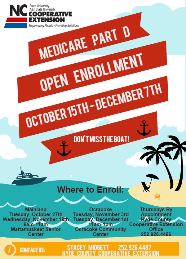 When is open enrollment for medicare 2015