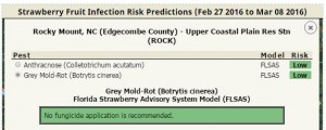 Fungicide recommendation table