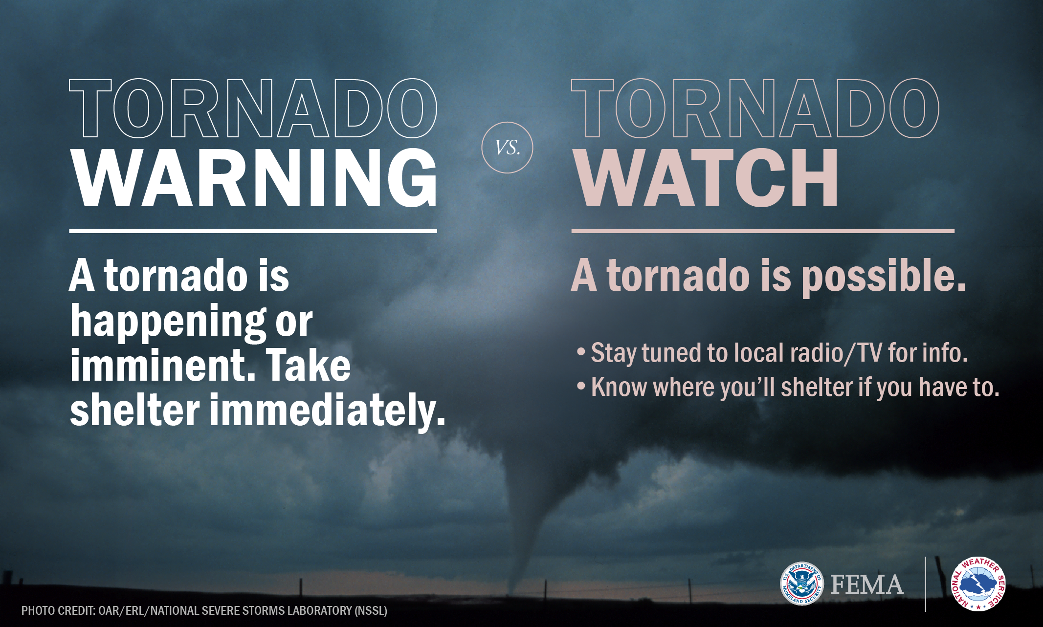 Spring PrepareAthon: Focus on Tornado Preparedness | NC State Extension