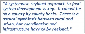 LFRM quote starts with - A systematic regional approach to food system development is key.