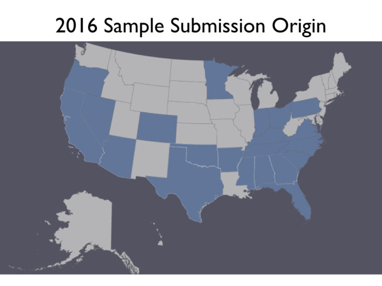 US Map showing states of origin of submission