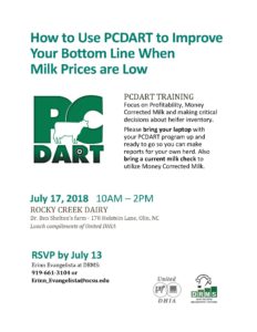 Cover photo for PCDART Training- Using PC Dart to Improve the Bottom Line When Prices Are Low