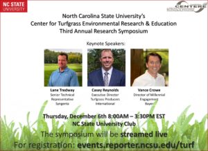 Cover photo for Third Annual Turf Research Symposium - Registration Is Open!