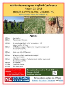 Cover photo for Alfalfa-Bermudagrass Hayfield Conference