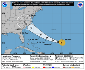 Cover photo for Hurricane Preparations