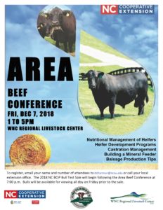 Cover photo for WNC Area Beef Conference