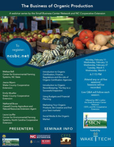 Cover photo for The Business of Organic Production: A Webinar Series by the Small Business Center Network and N.C. Cooperative Extension