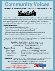 Cover photo for Citizens Needed for Community Voices Program