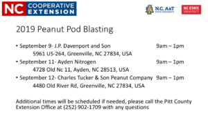 Cover photo for Peanut Pod Blasting