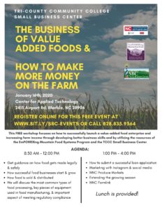 Cover photo for Free Workshop at Tri-County Community College Small Business Center