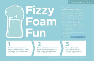 Fizzy Foam Science Experiment