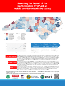 Cover photo for Assessing the Impact of the North Carolina STOP Act on Opioid Overdose Deaths by County