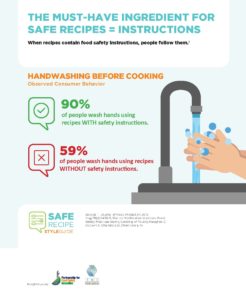 infographic-hand-washing