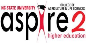 Cover photo for ASPIRE ACT Course