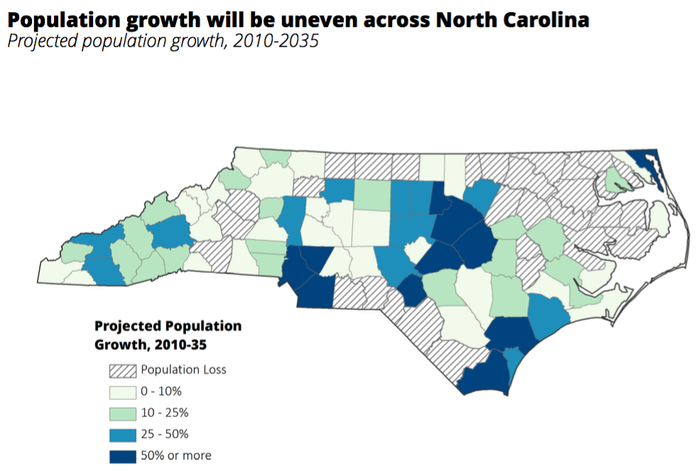 Urbanization & Changing Demographics NC State Extension