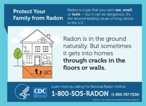 Cover photo for Safe at Home: National Radon Action Month