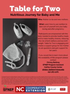 Cover photo for Table for Two