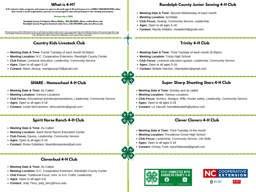 2021 4 H Clubs N C Cooperative Extension 2021-4-h-clubs-n-c-cooperative-extension