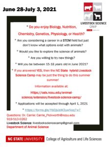 Cover photo for NCSU Livestock Science Camp