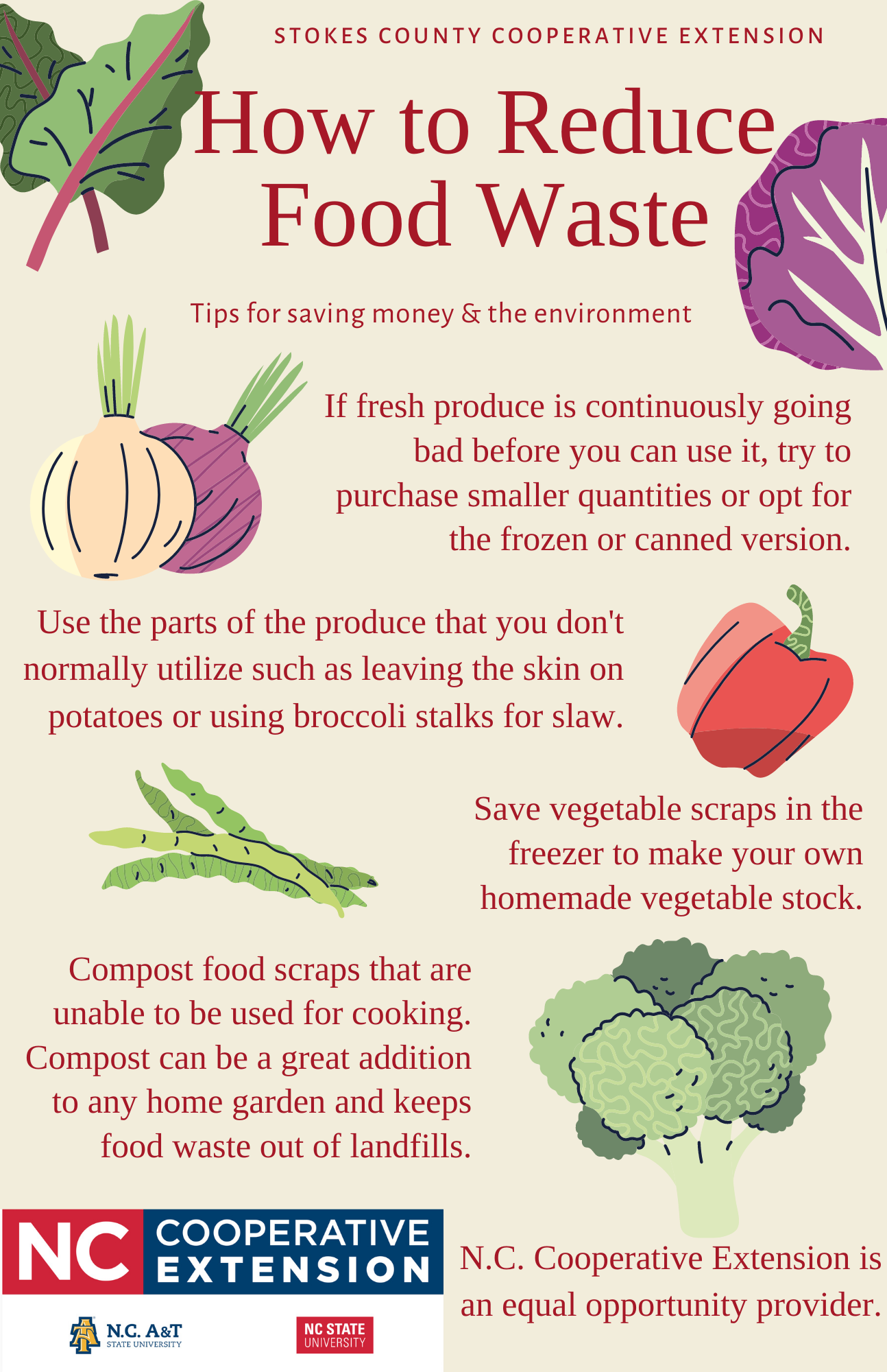 ways to reduce food waste essay