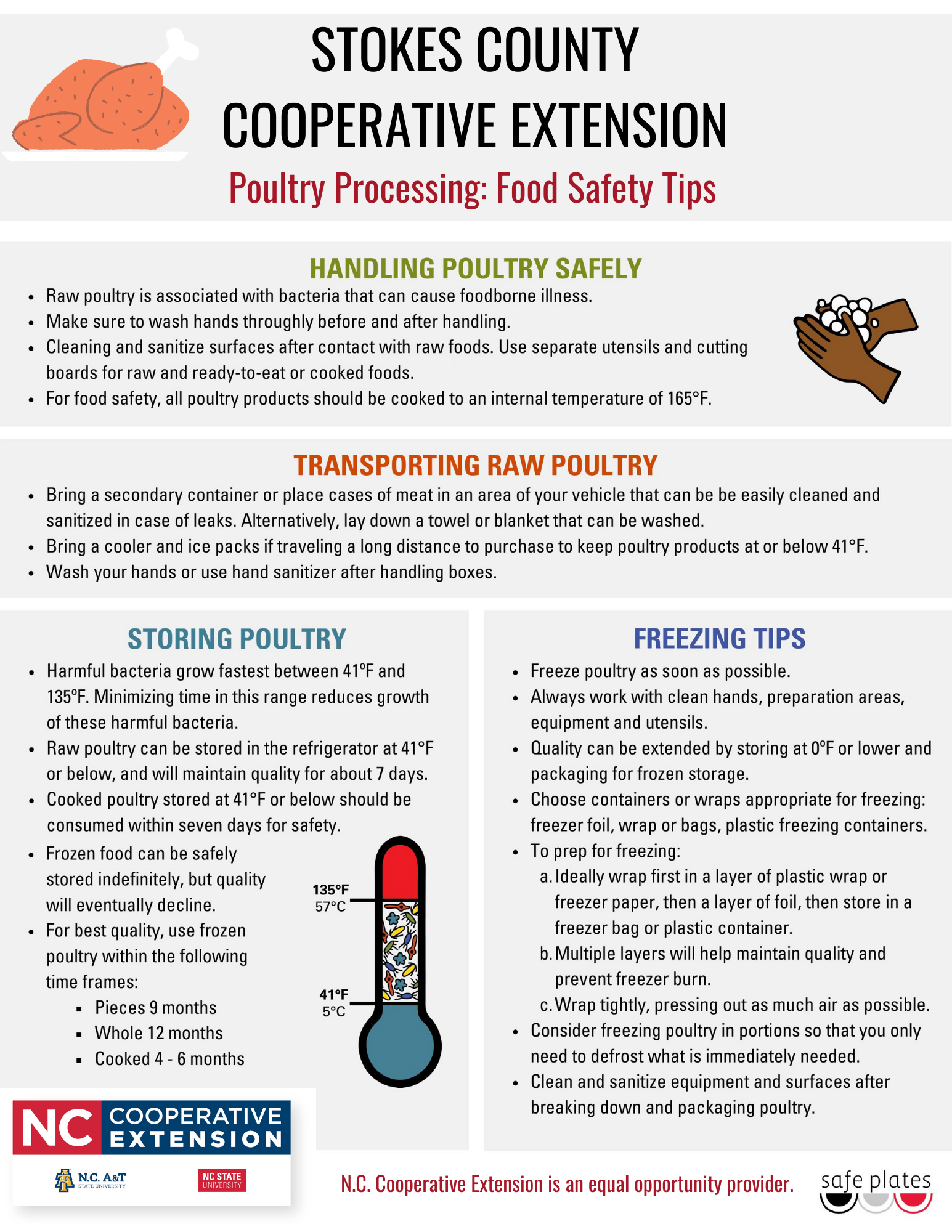 Poultry Processing Food Safety Tips N.C. Cooperative Extension