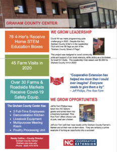 Cover photo for Graham County Impacts