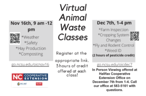 Cover photo for Animal Waste Credit Opportunities