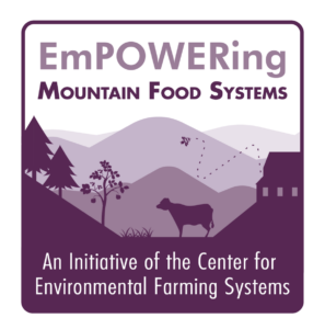Cover photo for EmPOWERed Mountain Food Systems: EMFS Achievements & Next Steps