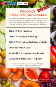 Produce Classes 2022