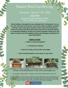 Cover photo for Raised Bed Gardening