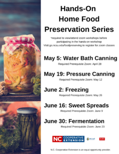 list of available classes