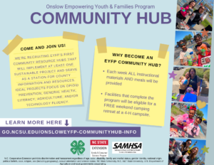 EYFP Community Hub