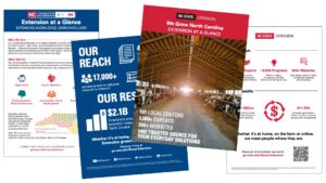 Find marketing and general overview handouts for N.C. Cooperative Extension and NC State Extension.