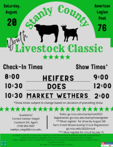 Cover photo for 2022 Stanly County Livestock Show