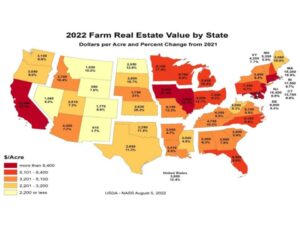 Cover photo for USDA Farmland Value Report Shows 8.4% Increase From 2021