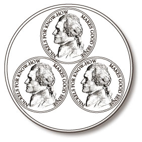 Nickels for knowhow logo