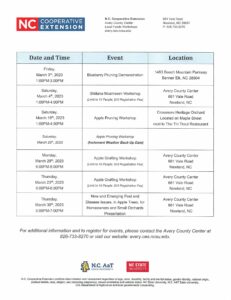 Cover photo for Local Foods Workshops in March 2023