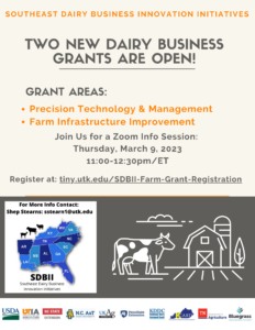 Cover photo for Expanded SDBII Funding Now Available for All Dairies