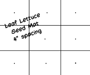 Example of a Seed Mat