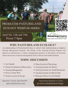 Cover photo for 2023 Producer Pastureland Ecology Webinar Series