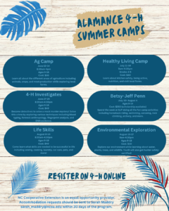 Cover photo for Alamance 4-H 2023 Summer Camps