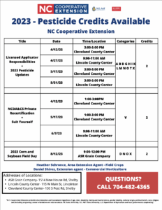 Cover photo for 2023 Pesticide Credit Opportunities