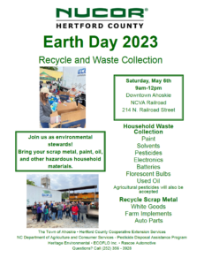 Earth Day Poster