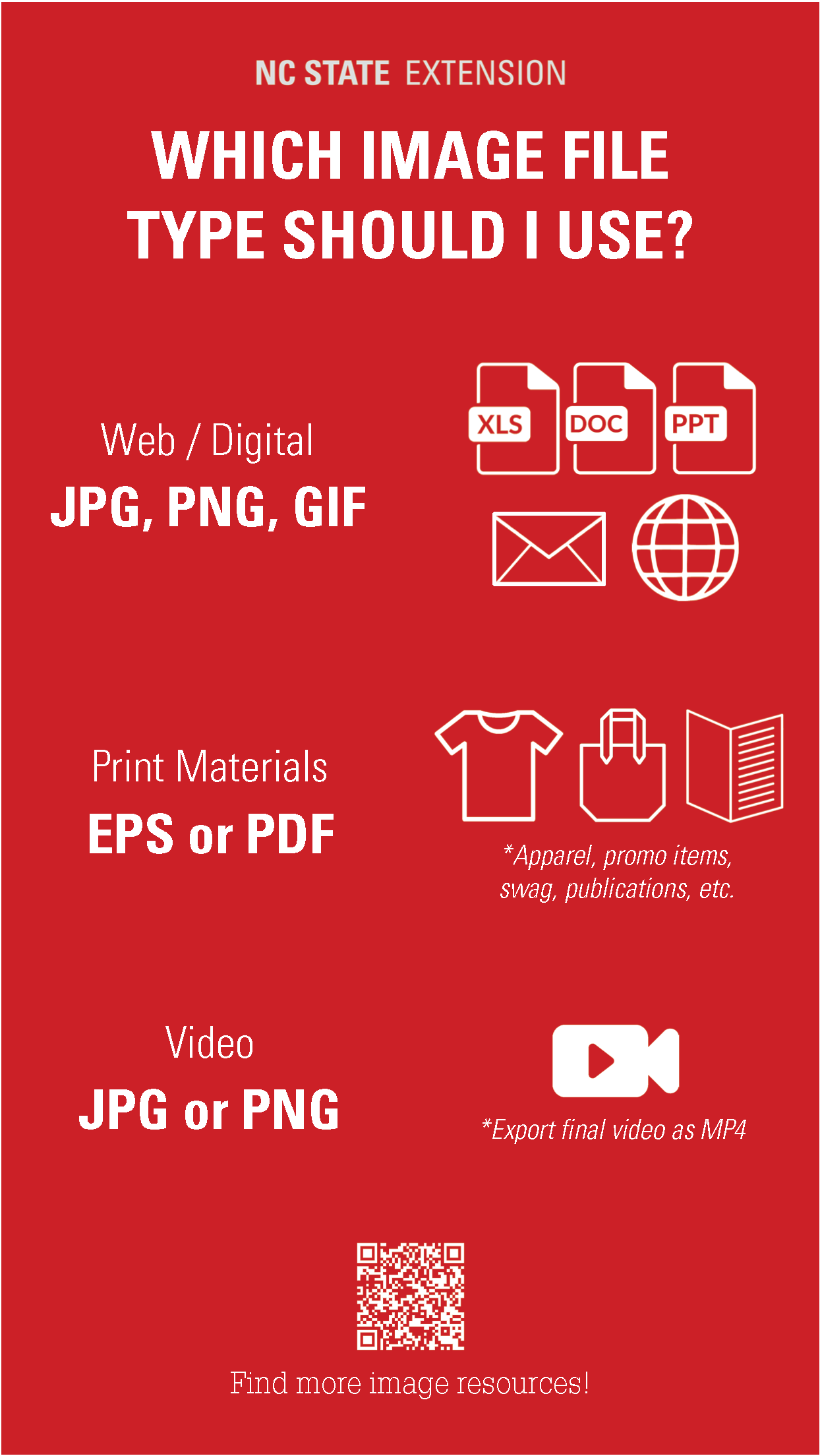 Which image file type should i use nc state extension