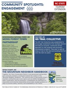 Cover photo for Community Spotlights on Engagement & Conservation Campaigns