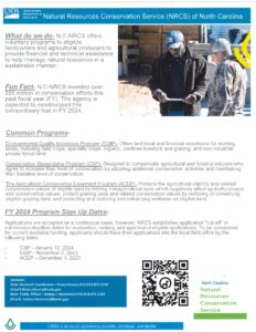 Cover photo for Natural Resources Conservation Service of North Carolina Sign Up Dates
